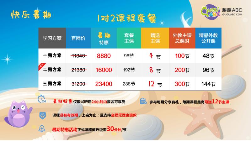 线上一对一英语外教价格
