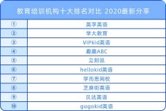 СѧӢѵ2020·